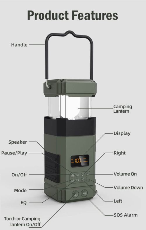 Multifunctional Solar Camping Light