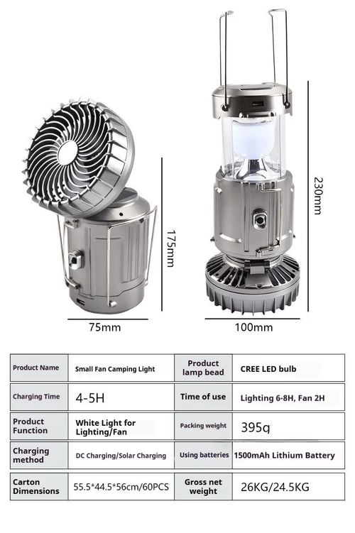 Solar-Powered Fan Light