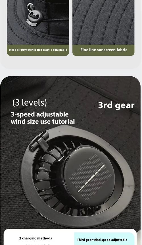 Solar Multi-Fan Hat