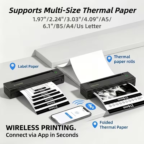 Portable A4 Printer