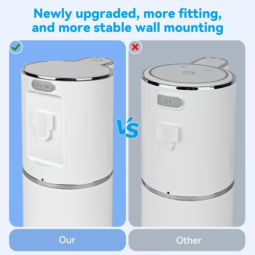 Upgraded Automatic Soap Dispenser