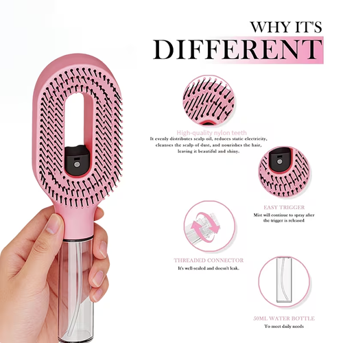 WanMei Refillable Travel Spray Bottle with Spray Nozzle