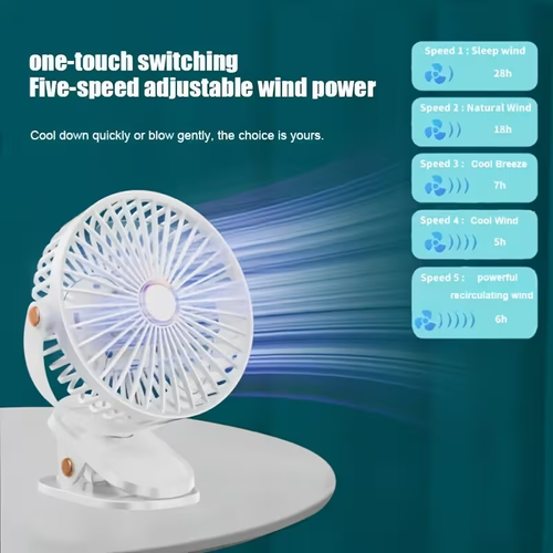 Ultra-quiet Portable Mini Fan with 5-speed Ambient Night Light - USB Rechargeable