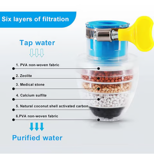 🎁Magic Charcoal Water Filter 3 pcs