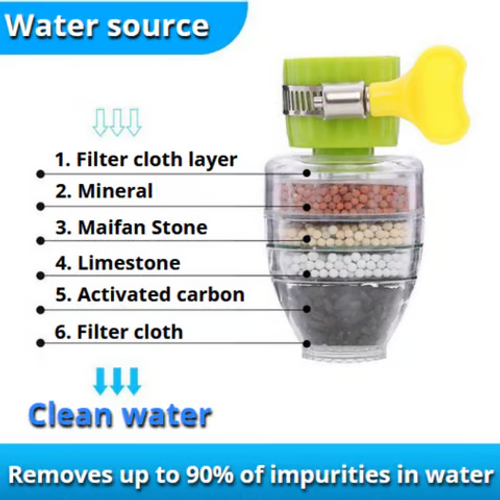 🎁Magic Charcoal Water Filter 3 pcs