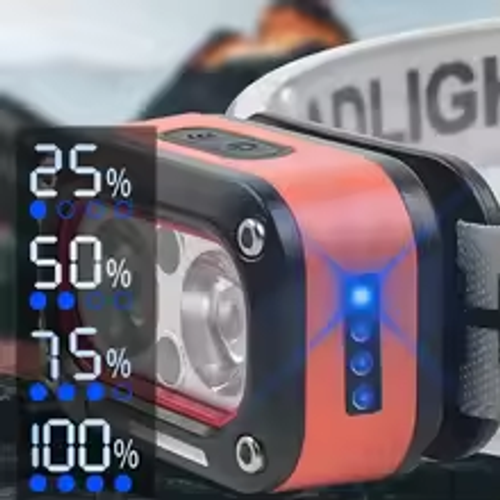 💡 Ultra-Bright LED Headlamp | 5 Modes USB Rechargeable 60° Adjustable