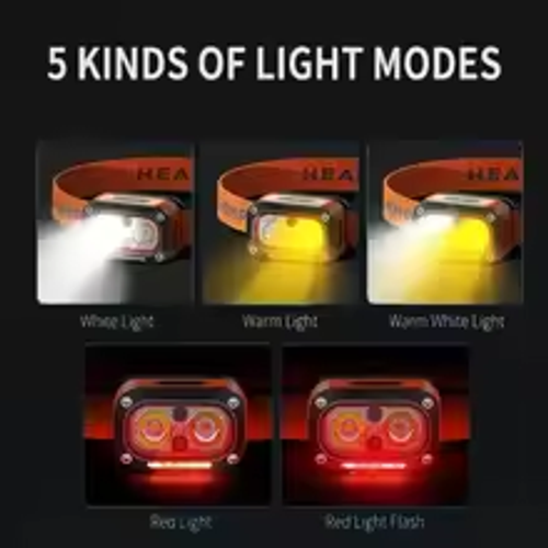 💡 Ultra-Bright LED Headlamp | 5 Modes USB Rechargeable 60° Adjustable