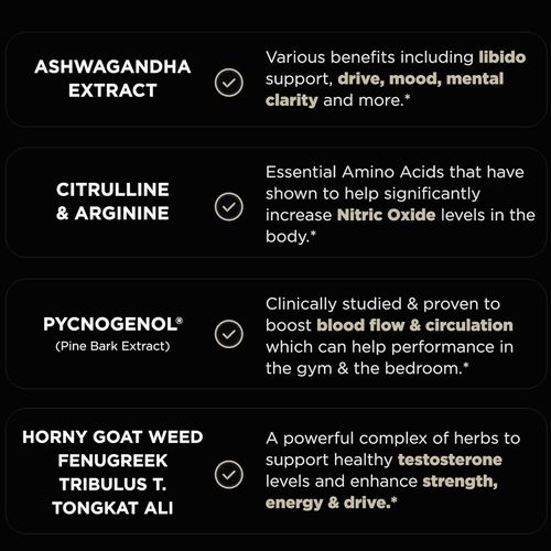 Elite T-Booster｜8-Herb Muscle Igniter