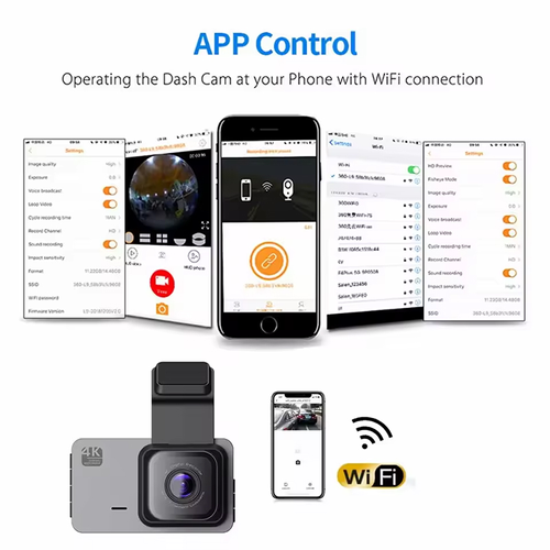 HD Dash Cam with WiFi & GPS