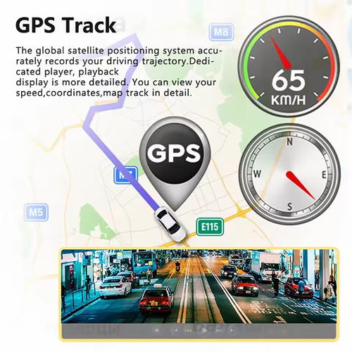 HD Dash Cam with WiFi & GPS
