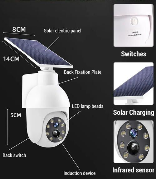 Simulated surveillance camera street light Lowest price of the year, while stocks last.