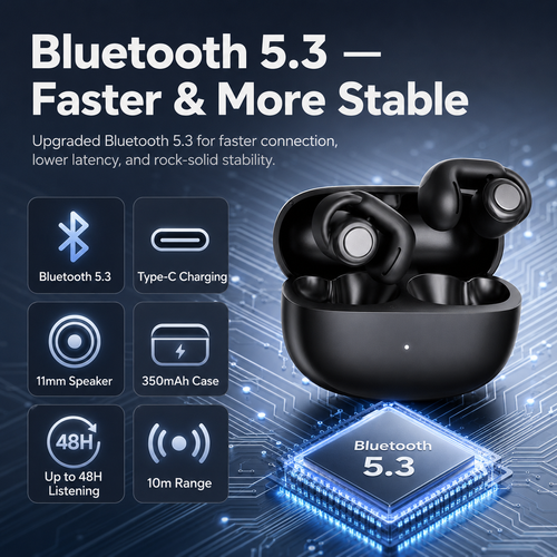 V12 Open Ear Clip Earbuds 🎧 Bluetooth 5.3 HiFi Wireless Headphones