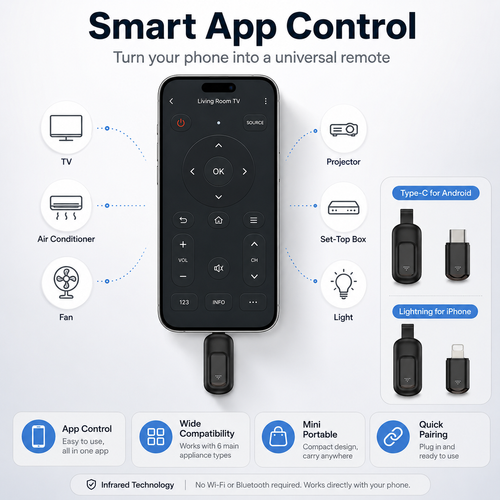 Smart IR Remote Adapter 📱 TV & AC Control for iPhone and Android