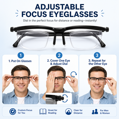 Adjustable Focus Glasses -6D to +3D Self-Adjusting Eyewear for Reading & Distance Vision Unisex Lightweight Glasses