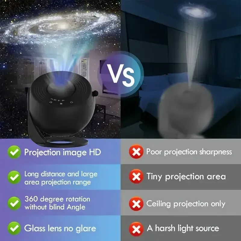 Globe Galaxy Starry Sky Lamp Free 13 Pieces of HD Film Bedroom Living Room Starry Sky Atmosphere Lamp Projector Lamp