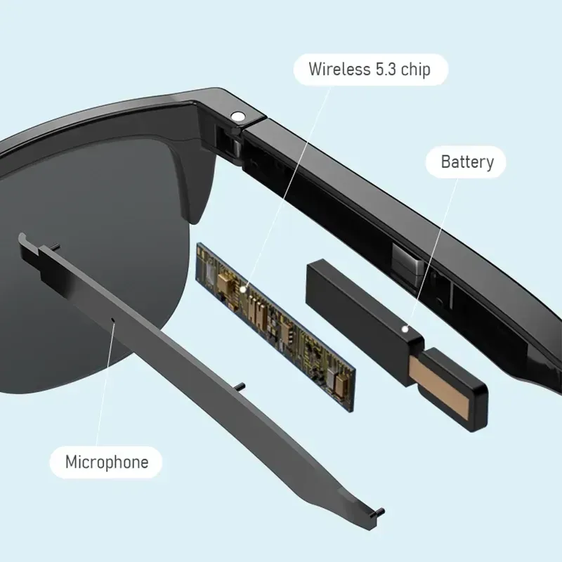 F06 Smart Music Sunglasses Earphone Wireless Bluetooth HIFI Sound Headphone Driving Glasses Hands-free Call with Mic for Phone