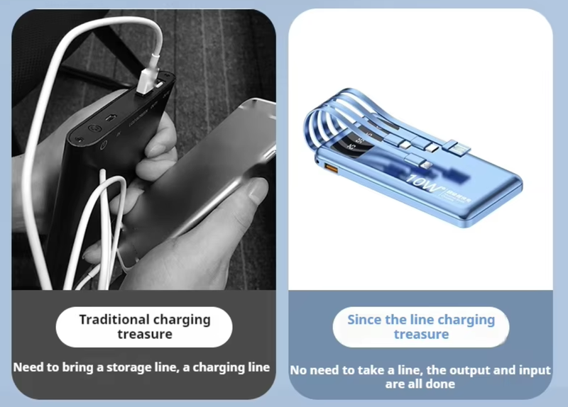 ⚡️⚡️Multi-functional fast Power Bank 20000mah