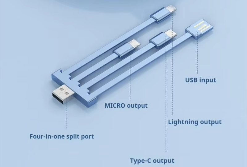 ⚡️⚡️Multi-functional fast Power Bank 20000mah