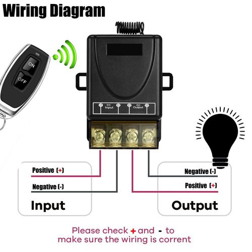 🔥Last Day 49% OFF Wireless Remote Switch