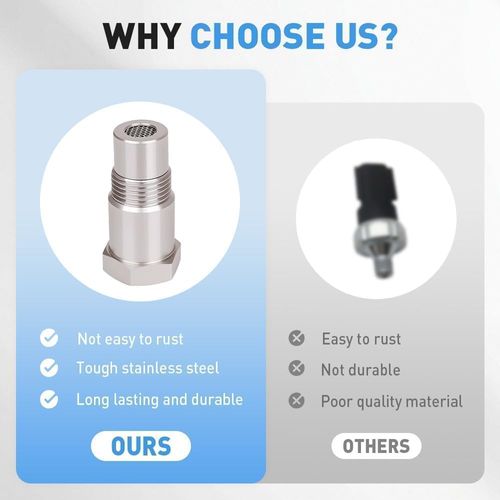 2PCS O2 Sensor Spacer Adapter M18x1.5