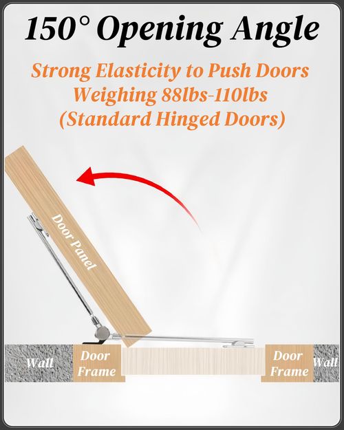 🔥Last Day 49% OFF Automatic Door Closer for Lightweight Doors