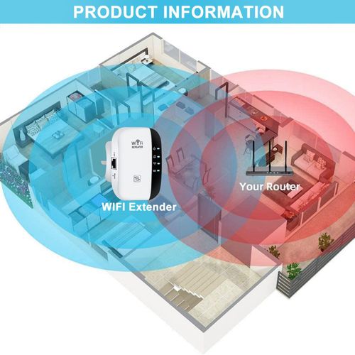 WIFI SIGNAL BOOSTER (Wide-coverage, through-wall)