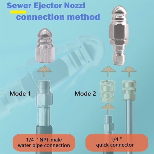 🌀1 4 Quick Connect Stainless Nozzle Set