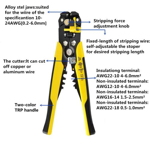 szhdxsy Multi-Function Wire Stripper