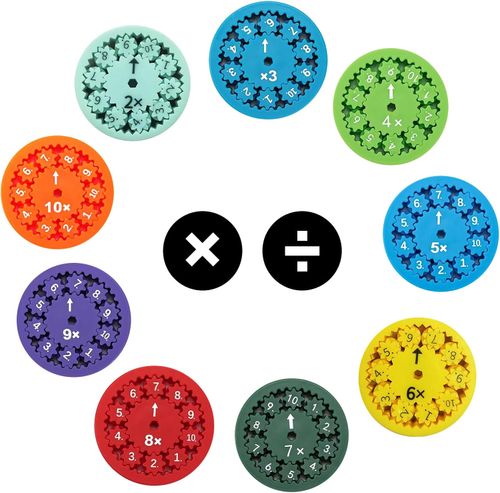 New Math Fidget Spinners
