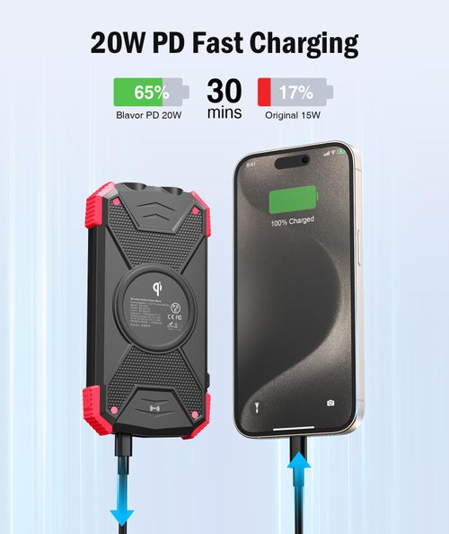Solar Charger Power Bank