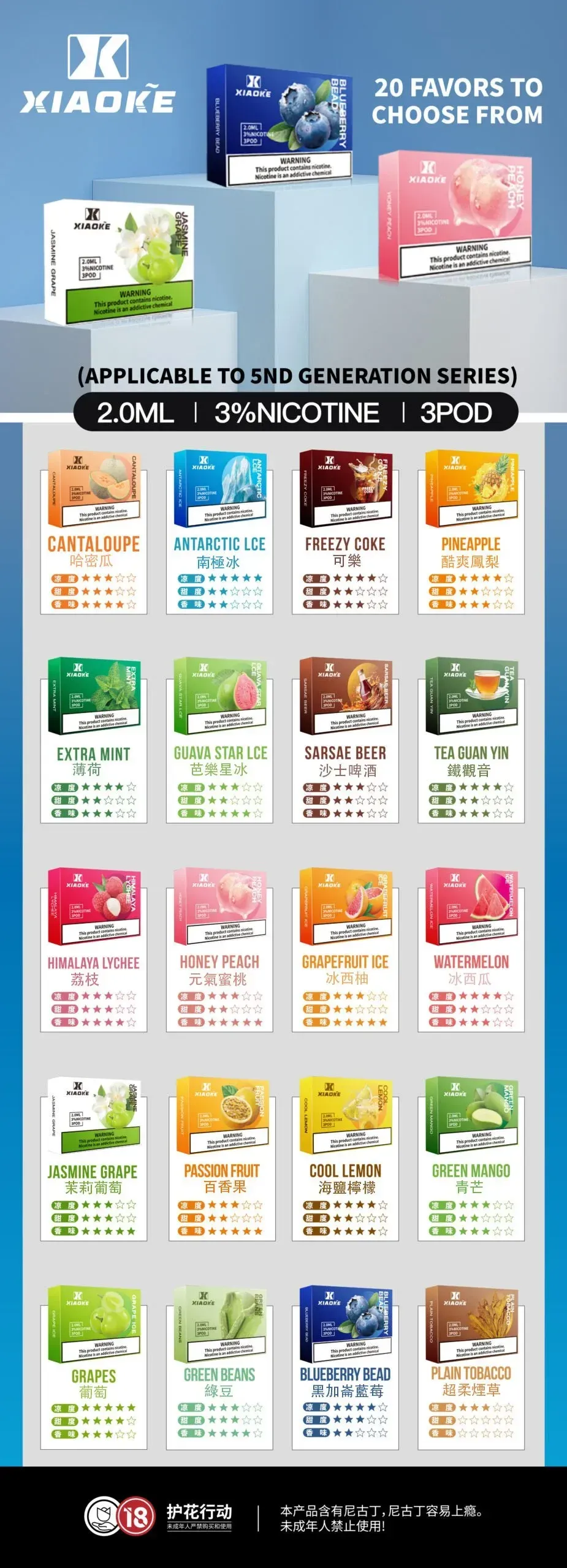 密封結構結合適配明確，XIAOKE梟客五代煙彈更容易感受到日用差異｜實用日常選購重點搭配參考
