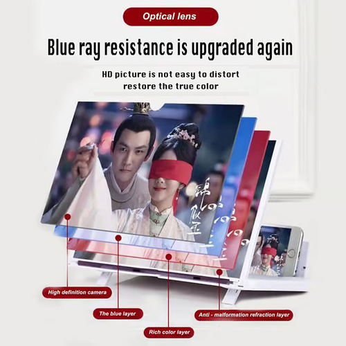 ❤️ Screen Magnifier 2025 Newest Version