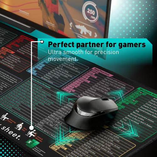 Excel Cheat Sheet Desk Mat