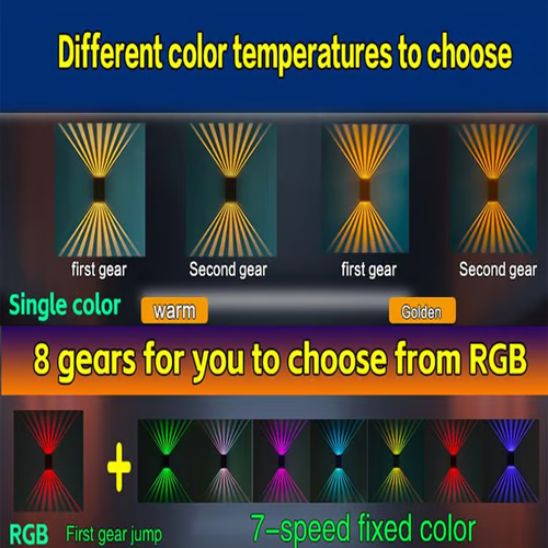 ✨☀️Solar Wall Lights Outdoor Light Waterproof