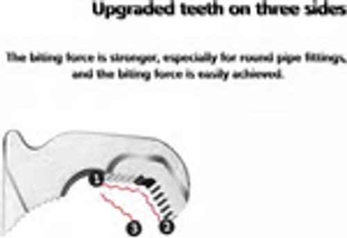 Multifunctional fast self-locking pliers universal wrench