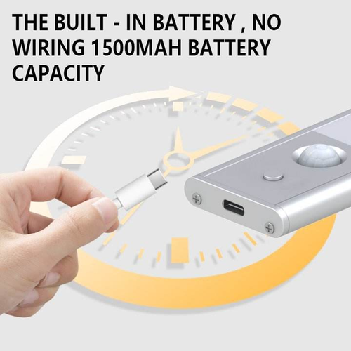 💥💡Under Cabinet Lights-52LED Motion Sensor Night Light Indoor