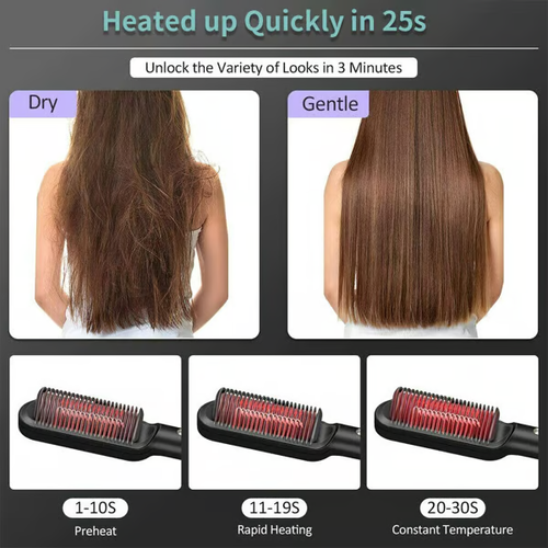 Negative Ion Hair Straightener Brush