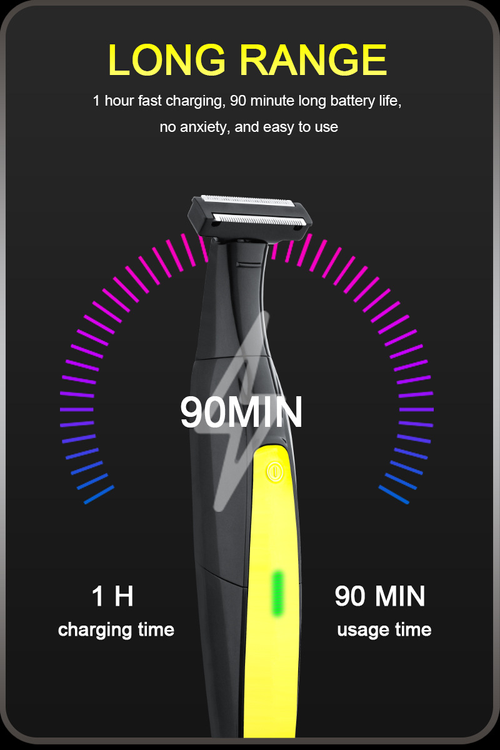 Multifunctional Electric Wet & Dry Shaver