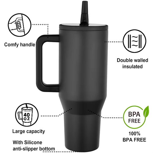 40oz Insulated Hydro Tumbler with Handle and Flip Straw Reusable Leak-Resistant Water Bottle Stocked for Camping