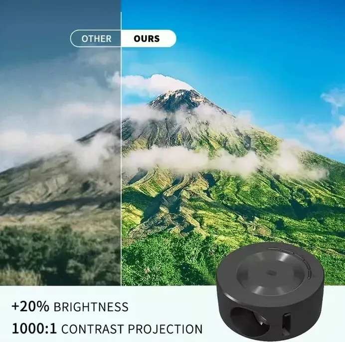 Compatible Portable Mini Projector Home Theater