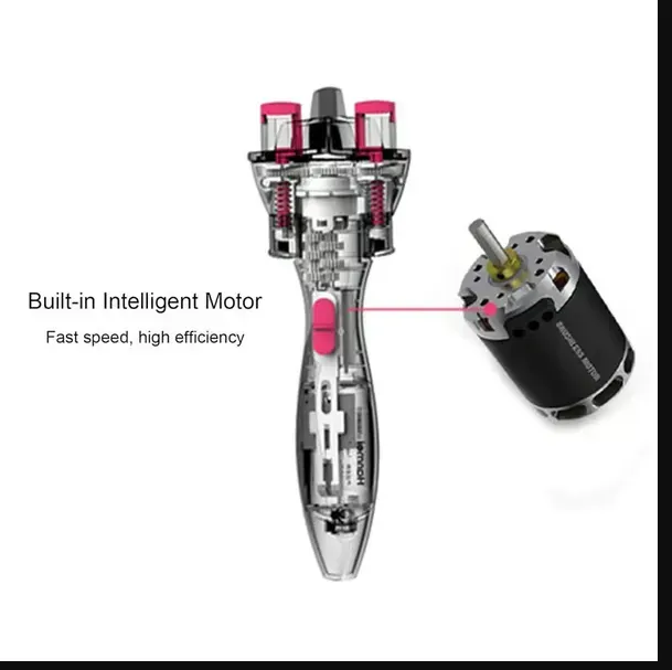 360 Degree Rotate Automatic Hair Braider✌️