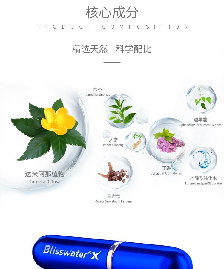 Men's topical delay spray