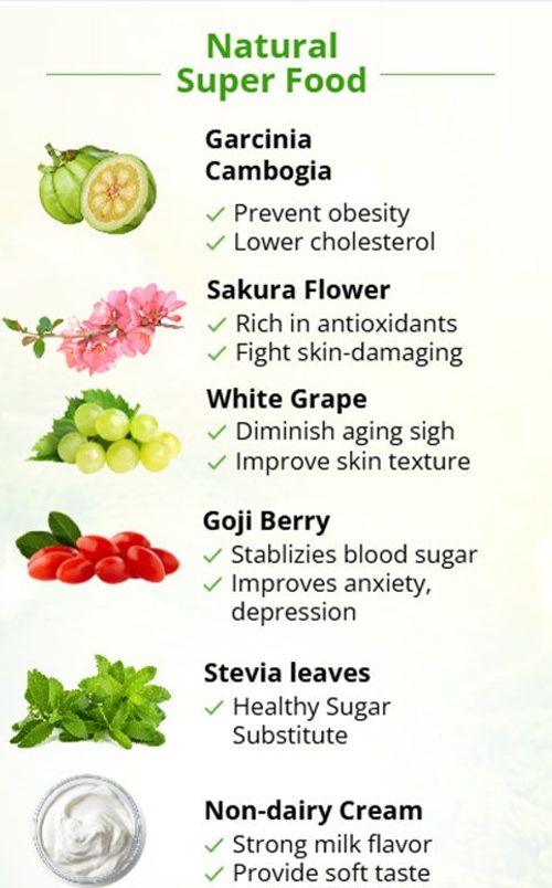 Fitgum Collagen Chia Coffee-Buy one get one free