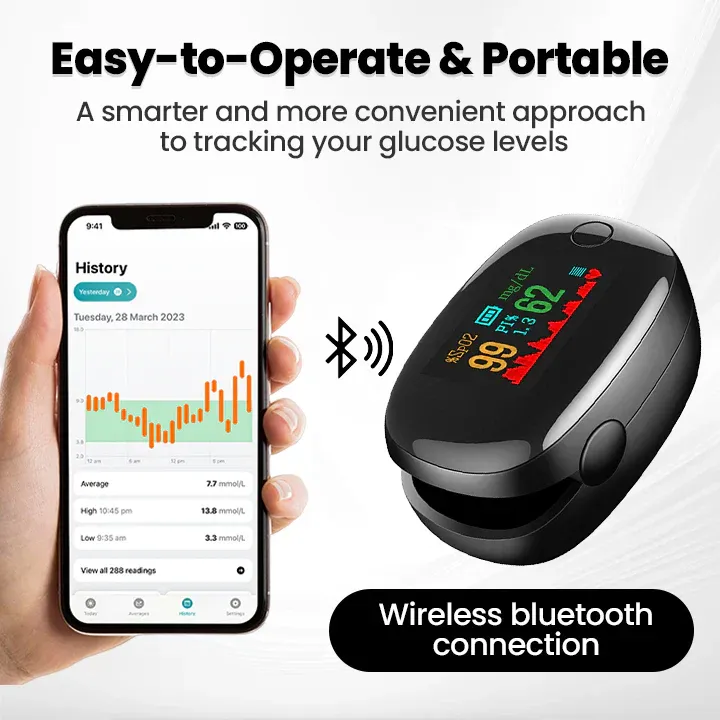 SugarSense Pro™ Non-Invasive & High Precision Glucose Monitor