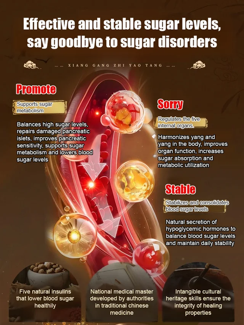 Gastrodia and Ginseng Slices