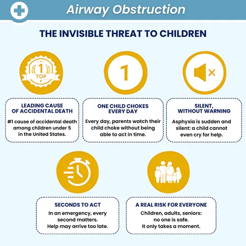 HomeHero Anti-Chock Device — Quickly clears airways when traditional methods fail, ensuring safety for all ages