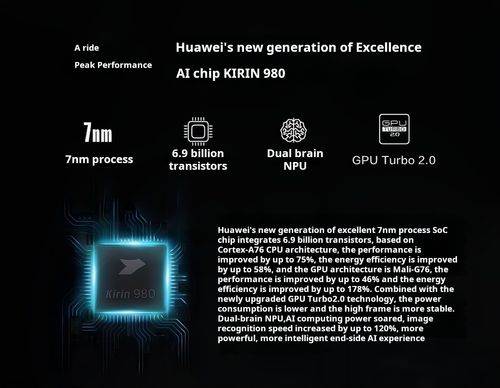 Huawei Mate 20Pro: All-in-One Flagship with Leica Camera, Power & Style