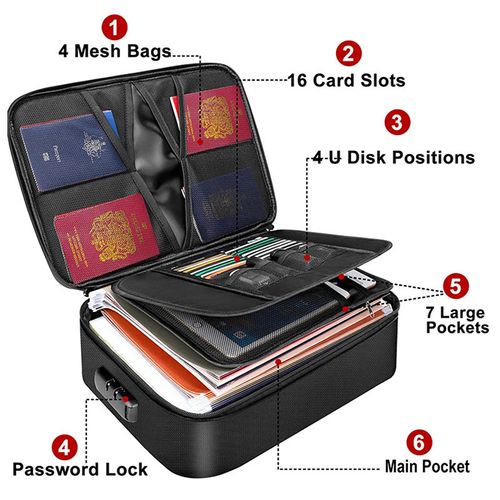 Waterproof and fireproof bag