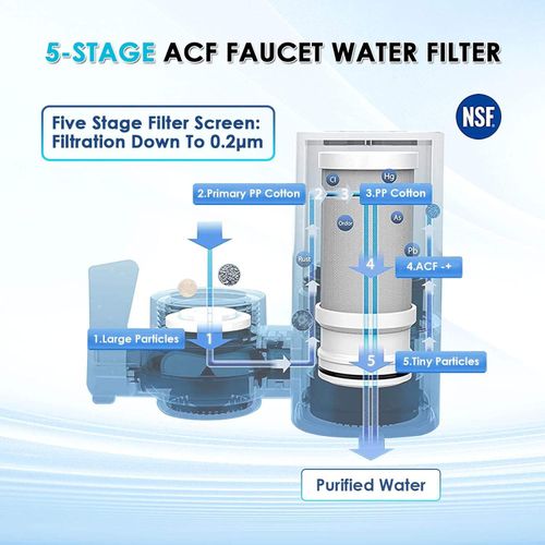 Faucet water purifier