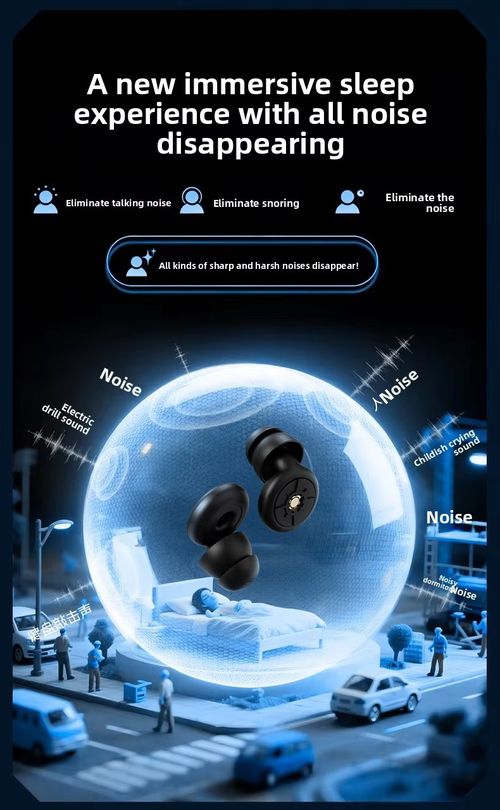 Super Soundproof, Does Not Hurt Ears, Noise-reducing, Anti-noise, Soundproof Silicone Earplugs